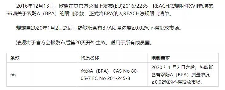 污黄瓜视频双酚A含量